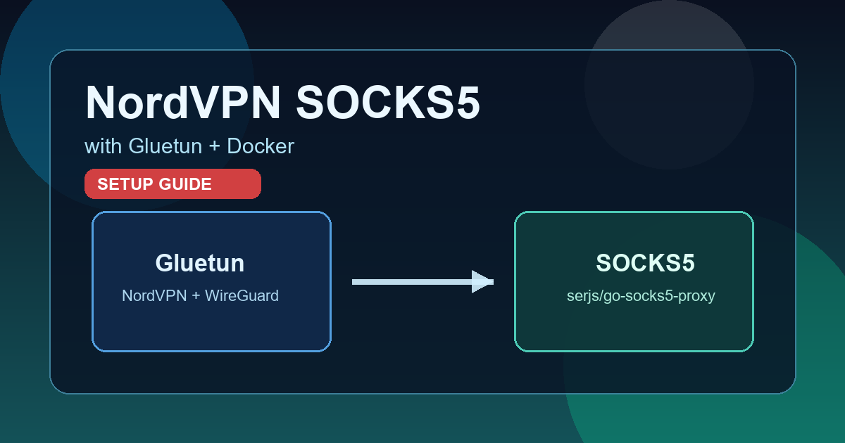 Use SOCKS5 with NordVPN WireGuard via Gluetun (Docker)